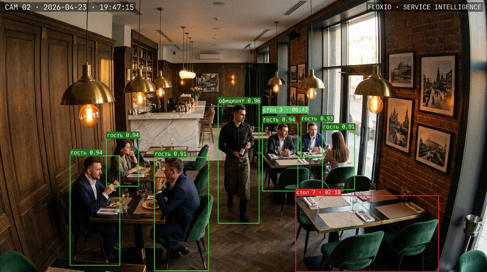 AI для ресторанов